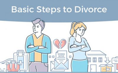 Divorce Insights & Inspiration | My Divorce Solution